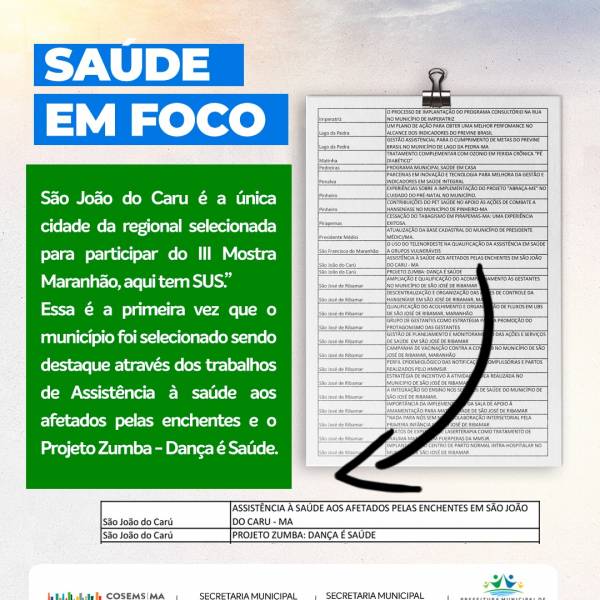 São João do Caru é única cidade selecionada da regional para participar da III Mostra Maranhão, Aqui tem Sus.